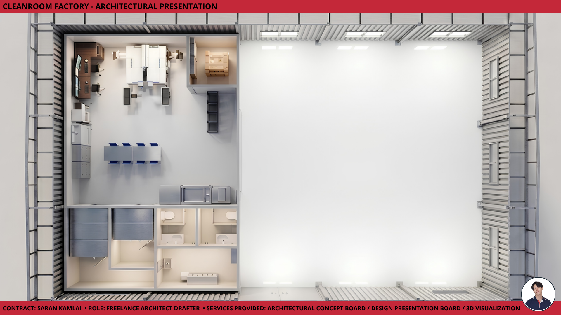 Cleanroom Factory — Process